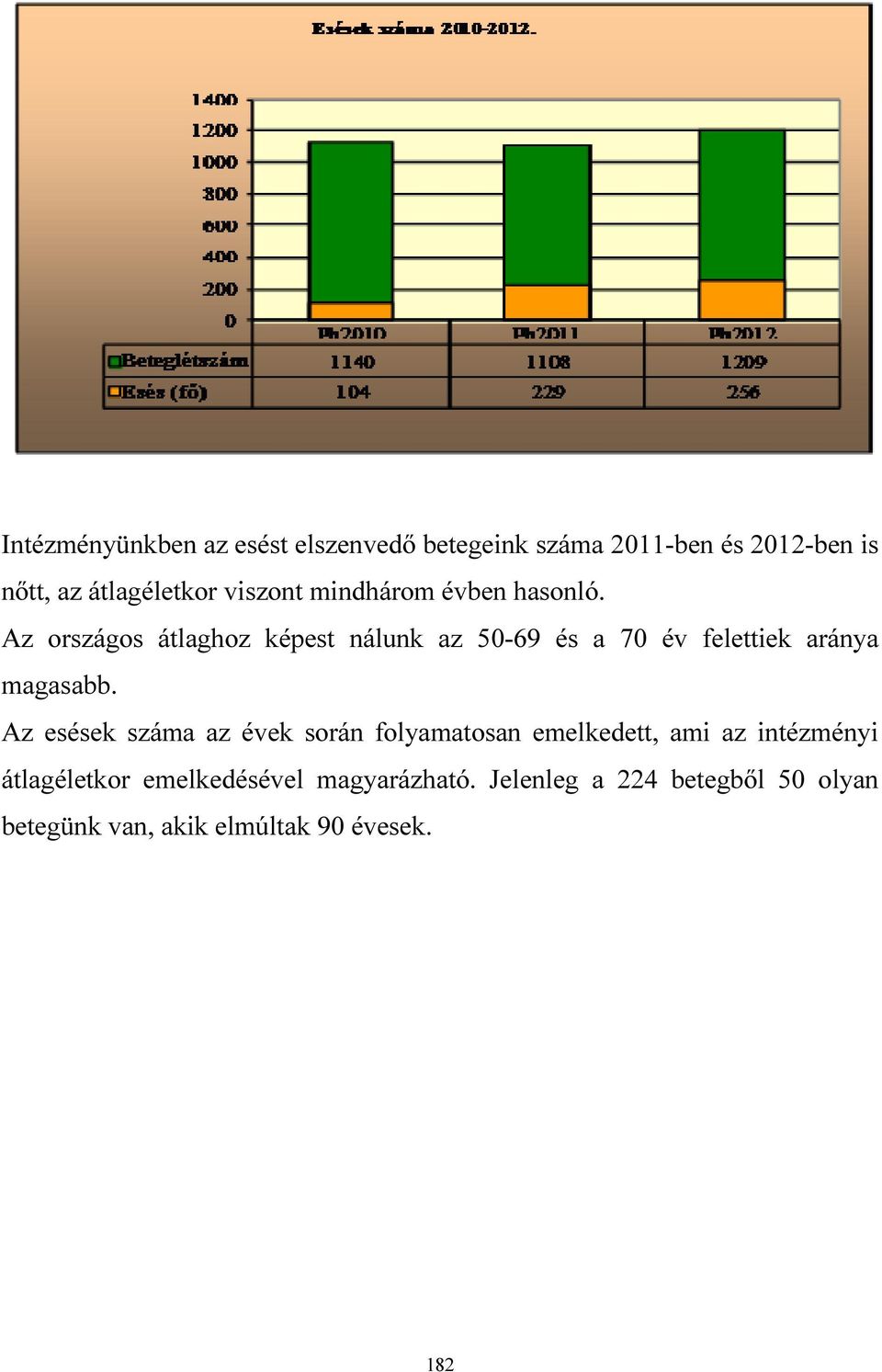 Az országos átlaghoz képest nálunk az 50-69 és a 70 év felettiek aránya magasabb.