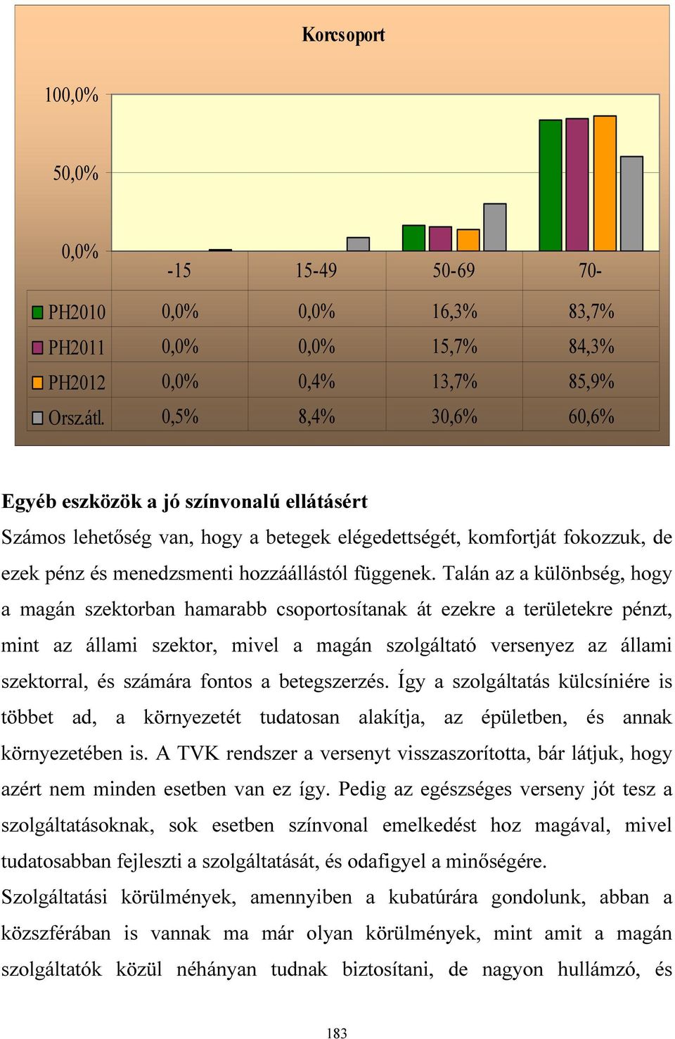 Talán az a különbség, hogy a magán szektorban hamarabb csoportosítanak át ezekre a területekre pénzt, mint az állami szektor, mivel a magán szolgáltató versenyez az állami szektorral, és számára