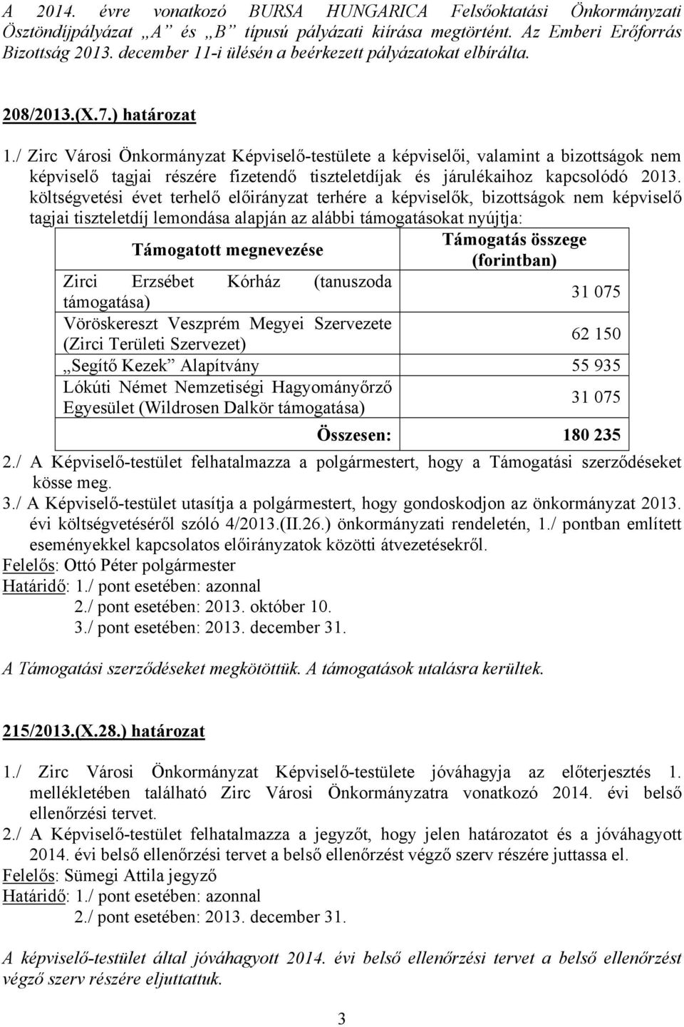 / Zirc Városi Önkormányzat Képviselő-testülete a képviselői, valamint a bizottságok nem képviselő tagjai részére fizetendő tiszteletdíjak és járulékaihoz kapcsolódó 2013.