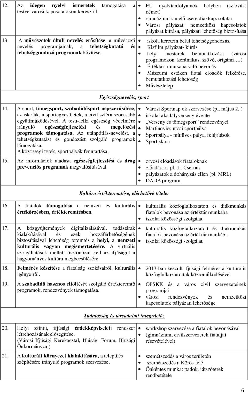 A sport, tömegsport, szabadidősport népszerűsítése, az iskolák, a sportegyesületek, a civil szféra szorosabb együttműködésével.