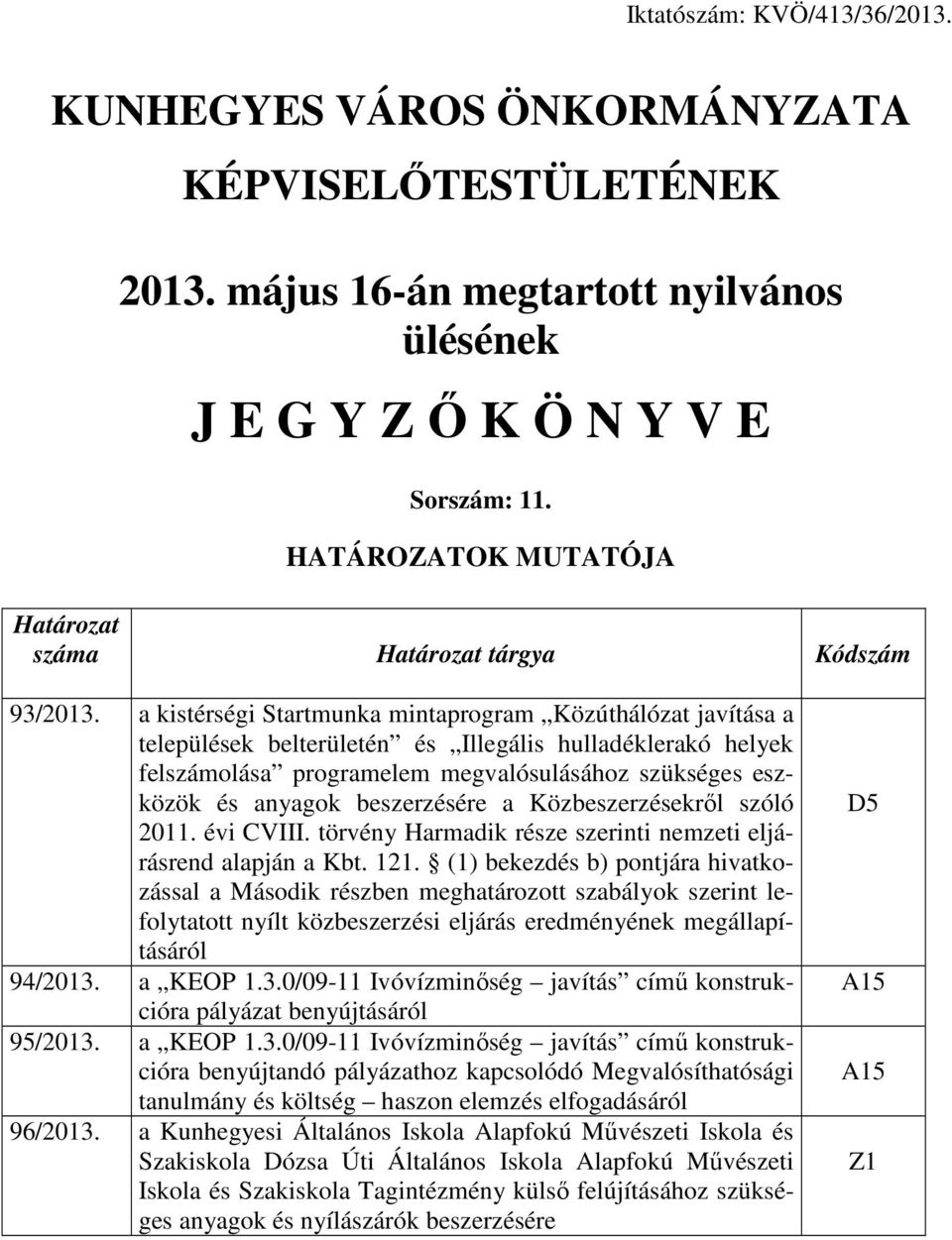 a kistérségi Startmunka mintaprogram Közúthálózat javítása a települések belterületén és Illegális hulladéklerakó helyek felszámolása programelem megvalósulásához szükséges eszközök és anyagok
