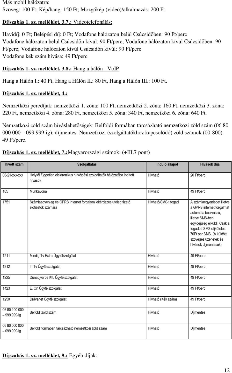 Ft/perc; Vodafone hálózaton kívül Csúcsidőn kívül: 90 Ft/perc Vodafone kék szám hívása: 49 Ft/perc Díjszabás 1. sz. melléklet, 3.8.: Hang a hálón - VoIP Hang a Hálón I.: 40 Ft, Hang a Hálón II.