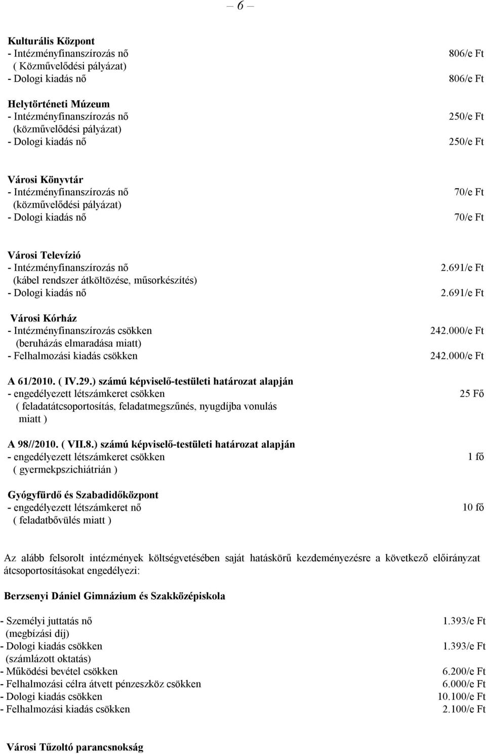 691/e Ft Városi Kórház - Intézményfinanszírozás csökken 242.000/e Ft (beruházás elmaradása miatt) - Felhalmozási kiadás csökken 242.000/e Ft A 61/2010. ( IV.29.