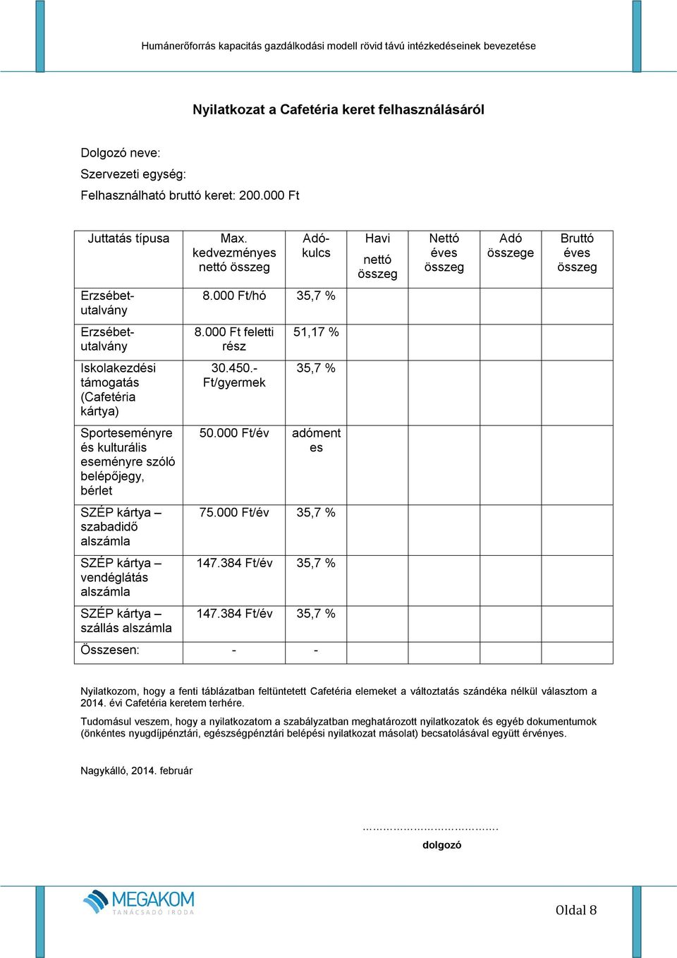 000 Ft feletti rész 51,17 % Iskolakezdési támogatás (Cafetéria kártya) 30.450.- Ft/gyermek 35,7 % Sporteseményre és kulturális eseményre szóló belépőjegy, bérlet 50.