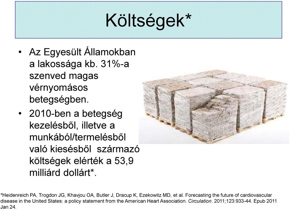 dollárt*. *Heidenreich PA, Trogdon JG, Khavjou OA, Butler J, Dracup K, Ezekowitz MD, et al.