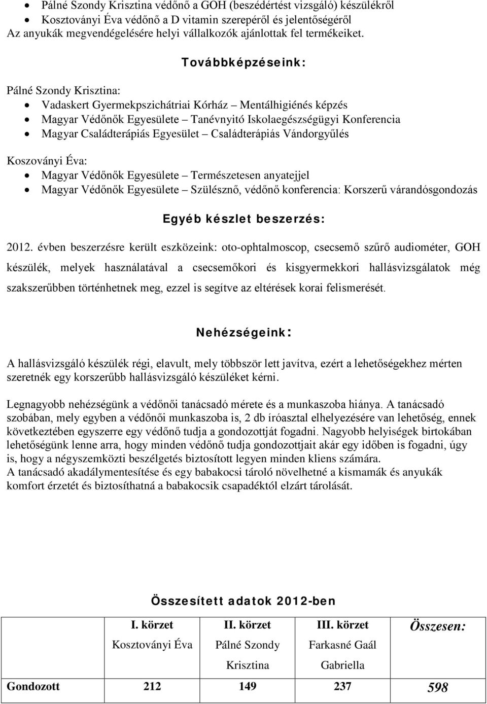 Továbbképzéseink: Pálné Szondy Krisztina: Vadaskert Gyermekpszichátriai Kórház Mentálhigiénés képzés Magyar Védőnők Egyesülete Tanévnyitó Iskolaegészségügyi Konferencia Magyar Családterápiás