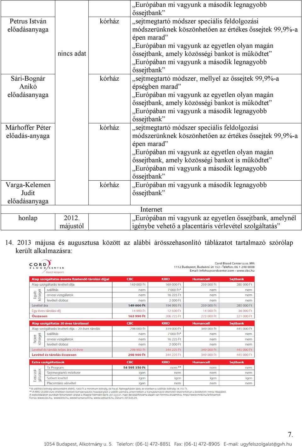 Európában mi vagyunk az egyetlen olyan magán őssejtbank, amely közösségi bankot is működtet Európában mi vagyunk a második legnagyobb őssejtbank sejtmegtartó módszer, mellyel az őssejtek 99,9%-a