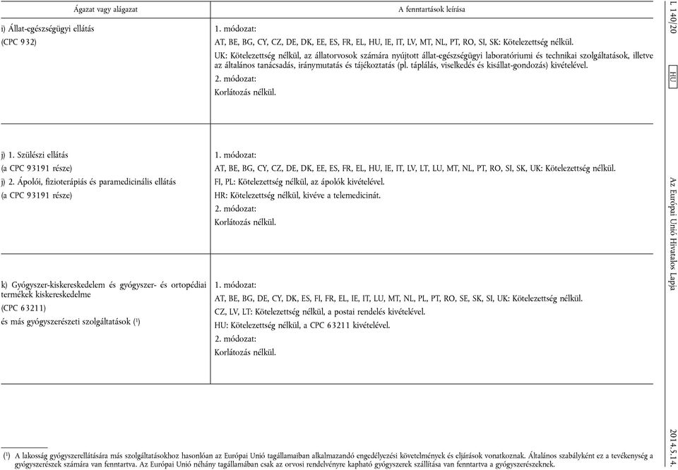 szolgáltatások ( 1 ) 1. módozat: AT, BE, BG, CY, CZ, DE, DK, EE, ES, FR, EL, HU, IE, IT, LV, MT, NL, PT, RO, SI, SK: Kötelezettség nélkül.