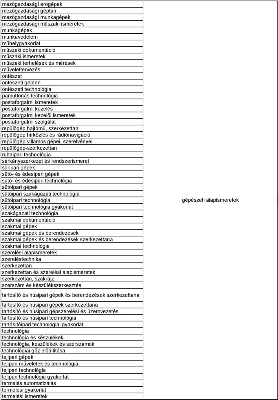 repülőgép hajtómű, szerkezettan repülőgép hírközlés és rádiónavigáció repülőgép villamos gépei, szerelvényei repülőgép-szerkezettan ruhaipari technológia sárkányszerkezet és rendszerismeret söripari