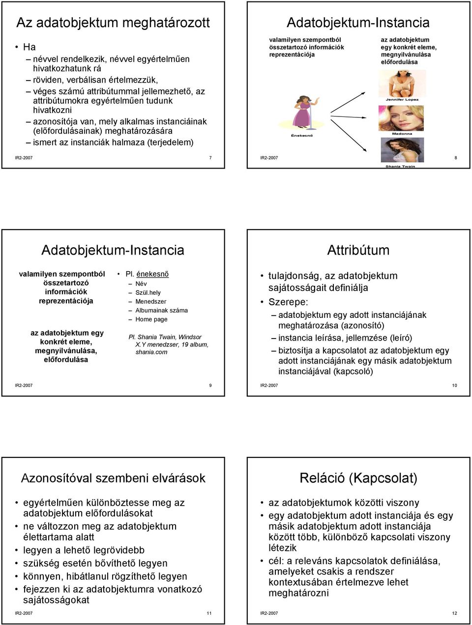 összetartozó információk reprezentációja Énekesnő az adatobjektum egy konkrét eleme, megnyilvánulása előfordulása Jennifer Lopez Madonna IR2-2007 8 Shania Twain Adatobjektum-Instancia Attribútum