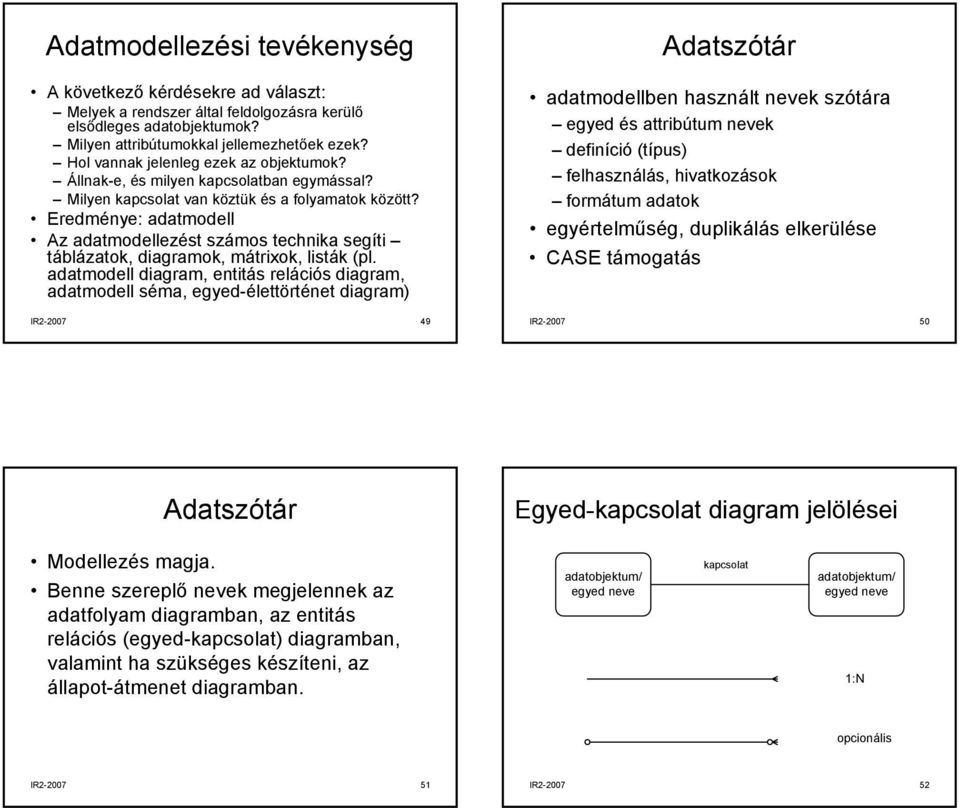 Eredménye: adatmodell Az adatmodellezést számos technika segíti táblázatok, diagramok, mátrixok, listák (pl.