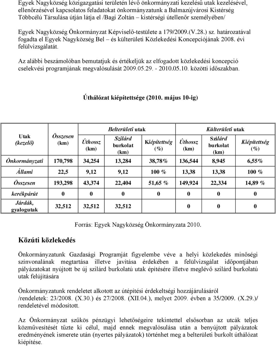 határozatával fogadta el Egyek Nagyközség Bel és külterületi Közlekedési Koncepciójának 2008. évi felülvizsgálatát.