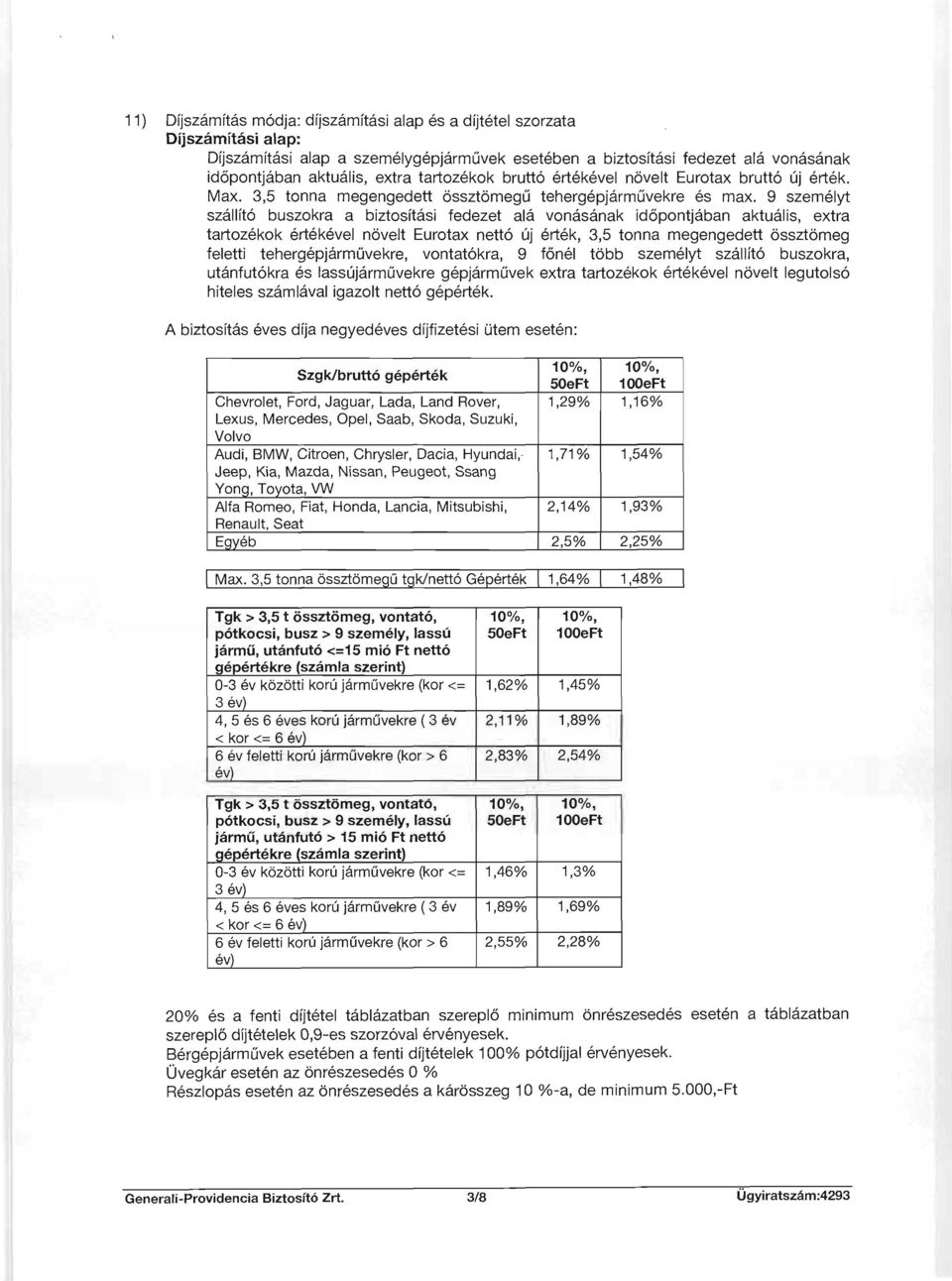 9 személyt szállító buszokra a biztosítási fedezet alá vonásának időpontjában aktuális, extra tartozékok értékével növelt Eurotax nettó új érték, 3,5 tonna megengedett össztömeg feletti