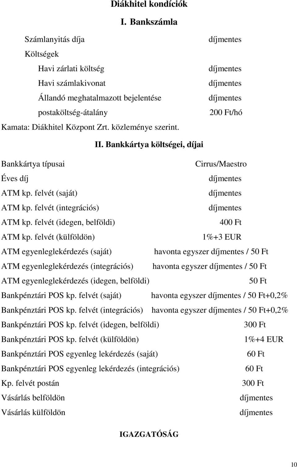 felvét (idegen, belföldi) 400 Ft ATM kp.