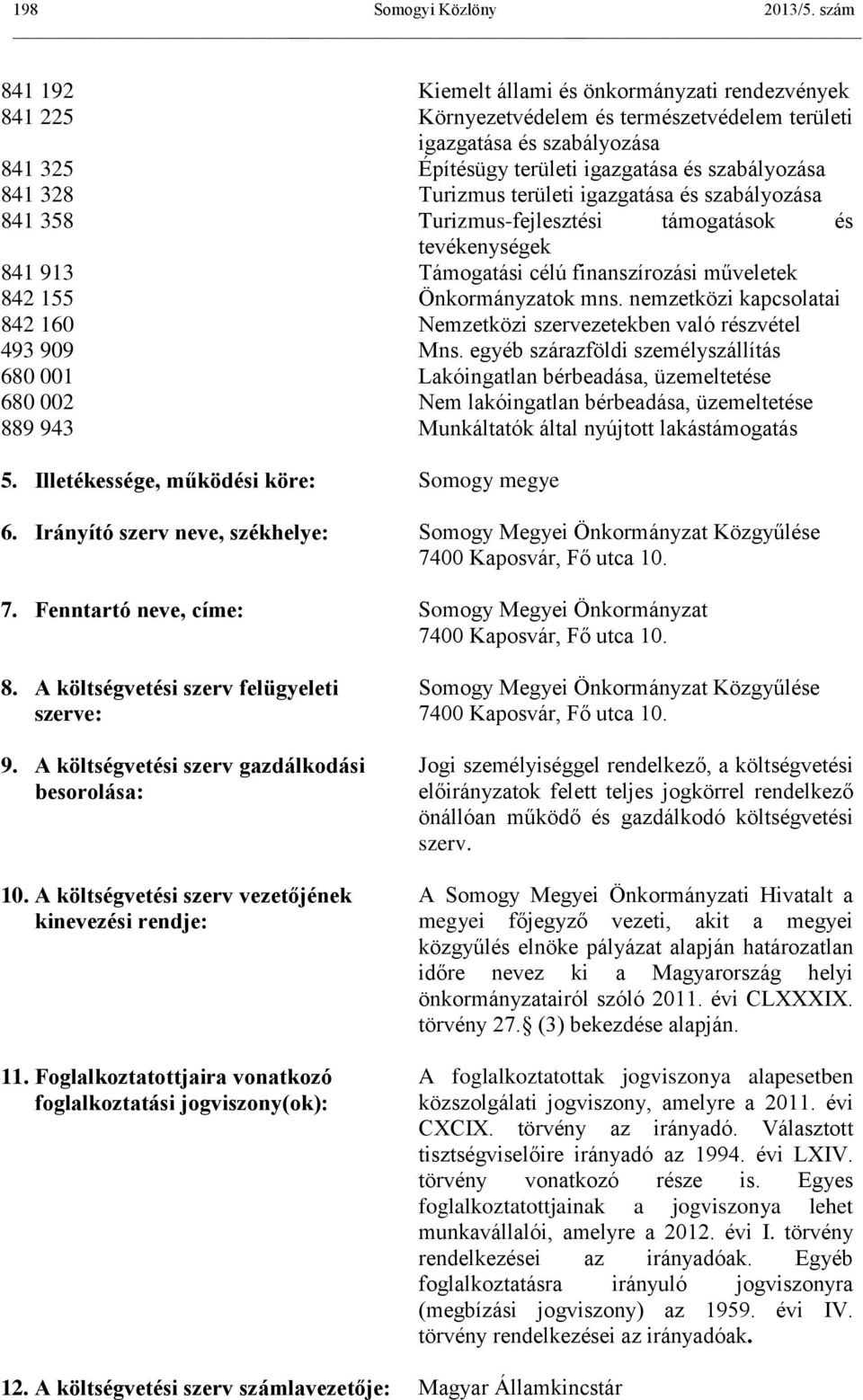 nemzetközi kapcsolatai 842 160 Nemzetközi szervezetekben való részvétel 493 909 Mns.