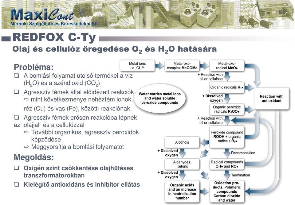 Agresszív fémek ersen reakcióba lépnek az olajjal és a cellulózzal További organikus, agresszív peroxidok képzdése