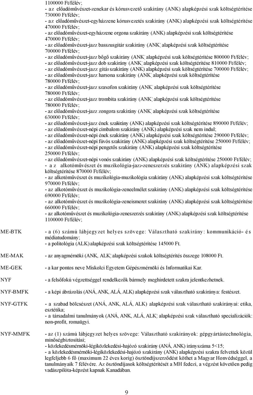 (ANK) alapképzési szak költségtérítése 800000 Ft/félév; - az dob (ANK) alapképzési szak költségtérítése 810000 Ft/félév; - az gitár (ANK) alapképzési szak költségtérítése 700000 Ft/félév; - az