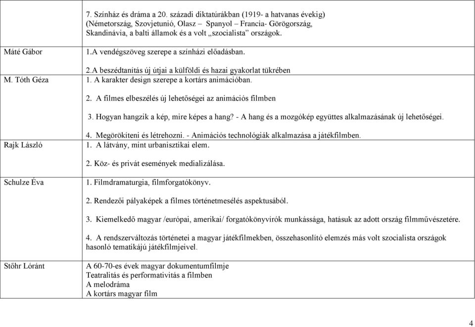 Hogyan hangzik a kép, mire képes a hang? - A hang és a mozgókép együttes alkalmazásának új lehetőségei. Rajk László 4. Megörökíteni és létrehozni. - Animációs technológiák alkalmazása a játékfilmben.