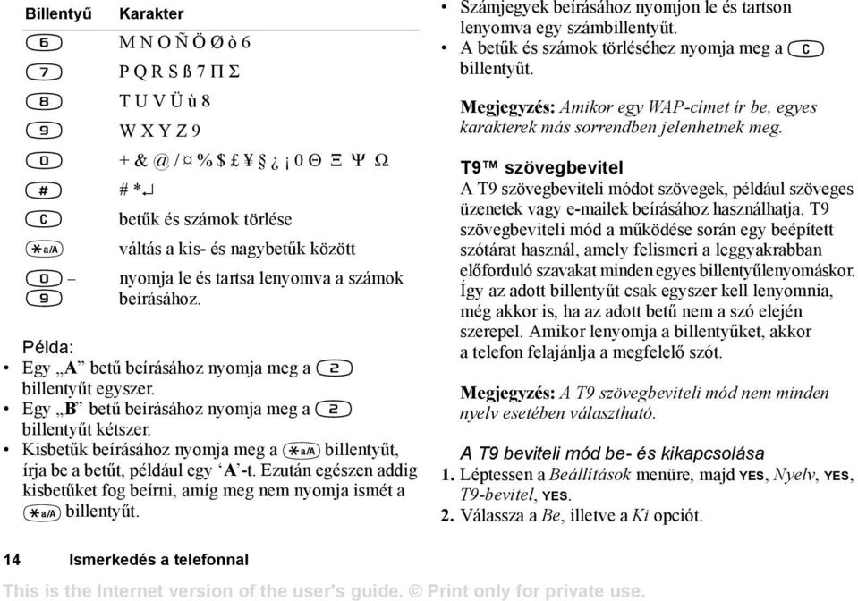 Kisbetűk beírásához nyomja meg a billentyűt, írja be a betűt, például egy A -t.
