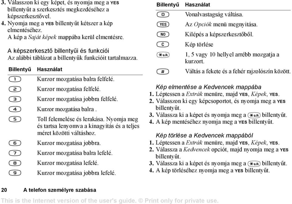 Kurzor mozgatása felfelé. Kurzor mozgatása jobbra felfelé. Kurzor mozgatása balra. Toll felemelése és lerakása. Nyomja meg és tartsa lenyomva a kinagyítás és a teljes méret közötti váltáshoz.