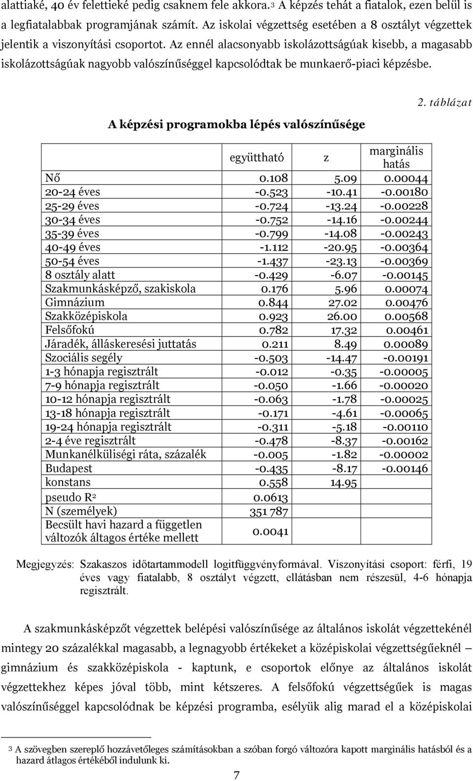 Az ennél alacsonyabb iskolázottságúak kisebb, a magasabb iskolázottságúak nagyobb valószínűséggel kapcsolódtak be munkaerő-piaci képzésbe.