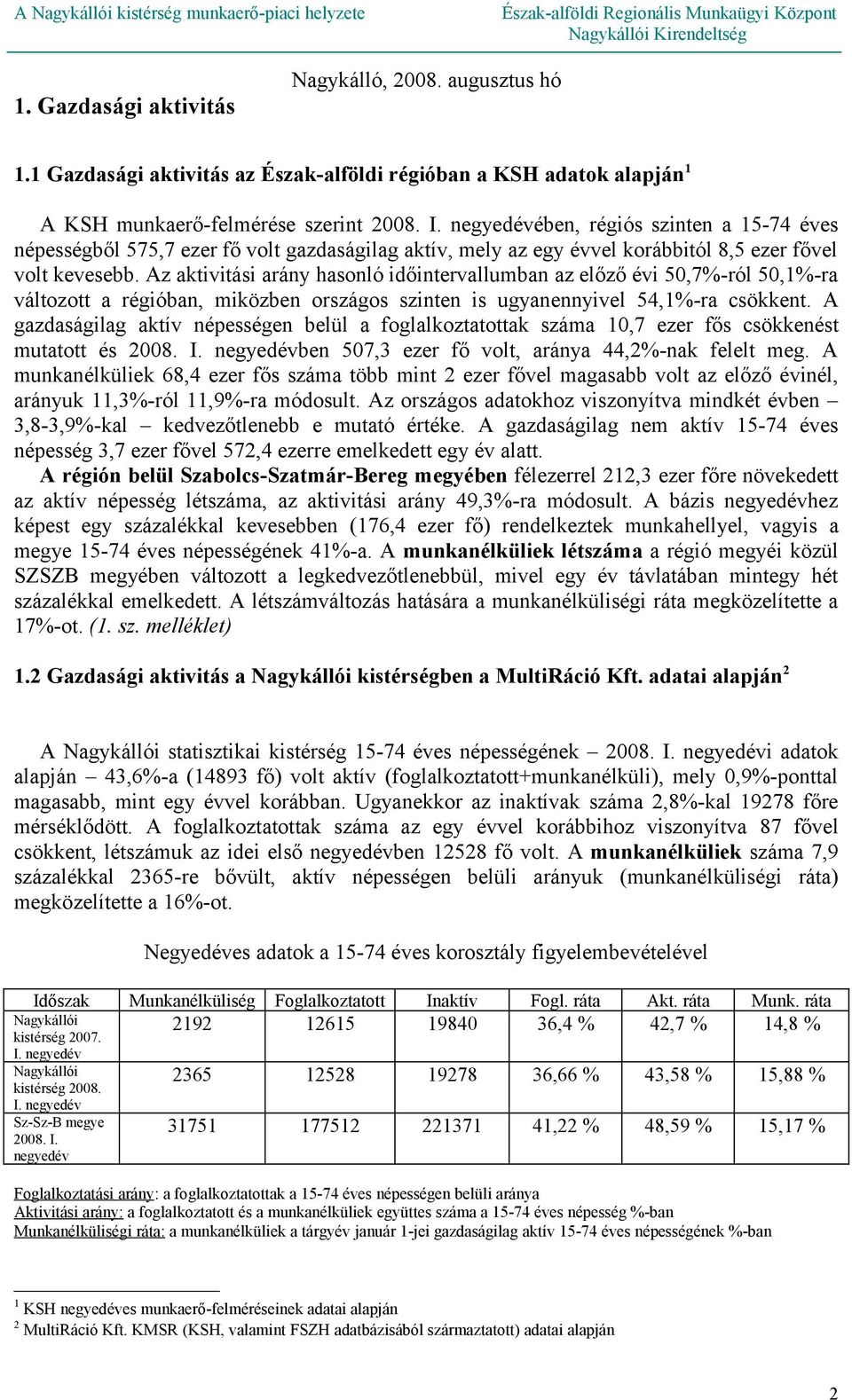 Az aktivitási arány hasonló időintervallumban az előző évi 50,7%-ról 50,1%-ra változott a régióban, miközben országos szinten is ugyanennyivel 54,1%-ra csökkent.