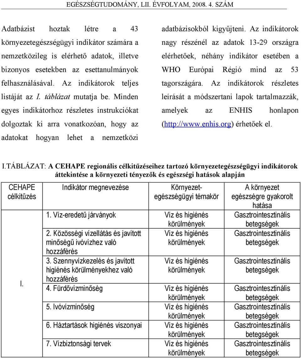Minden egyes indikátorhoz részletes instrukciókat dolgoztak ki arra vonatkozóan, hogy az adatokat hogyan lehet a nemzetközi adatbázisokból kigyűjteni.
