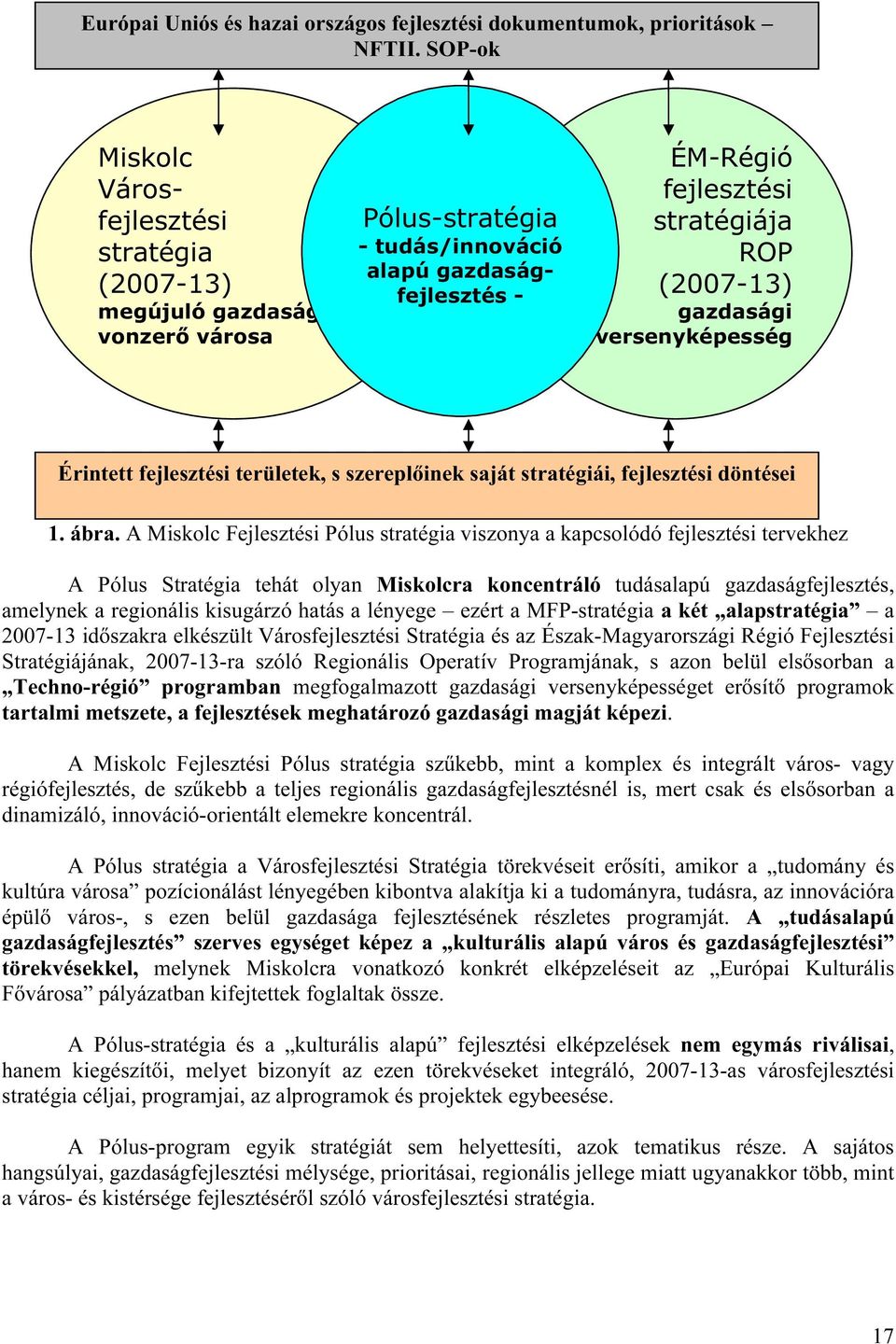 gazdasági versenyképesség Érintett fejlesztési területek, s szereplőinek saját stratégiái, fejlesztési döntései 1. ábra.