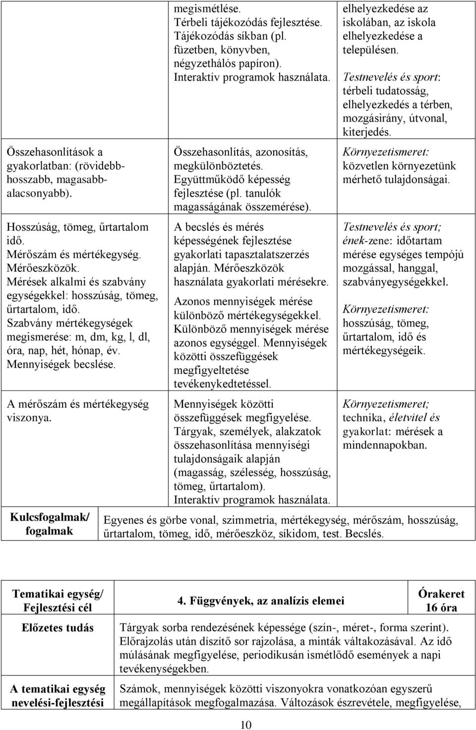 A mérőszám és mértékegység viszonya. Kulcsfogalmak/ fogalmak megismétlése. Térbeli tájékozódás fejlesztése. Tájékozódás síkban (pl. füzetben, könyvben, négyzethálós papíron).