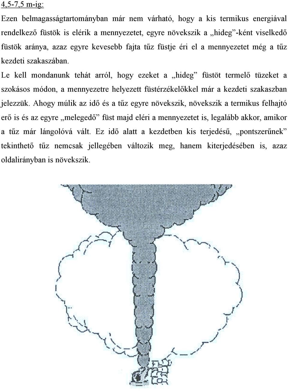 Le kell mondanunk tehát arról, hogy ezeket a hideg füstöt termelő tüzeket a szokásos módon, a mennyezetre helyezett füstérzékelőkkel már a kezdeti szakaszban jelezzük.