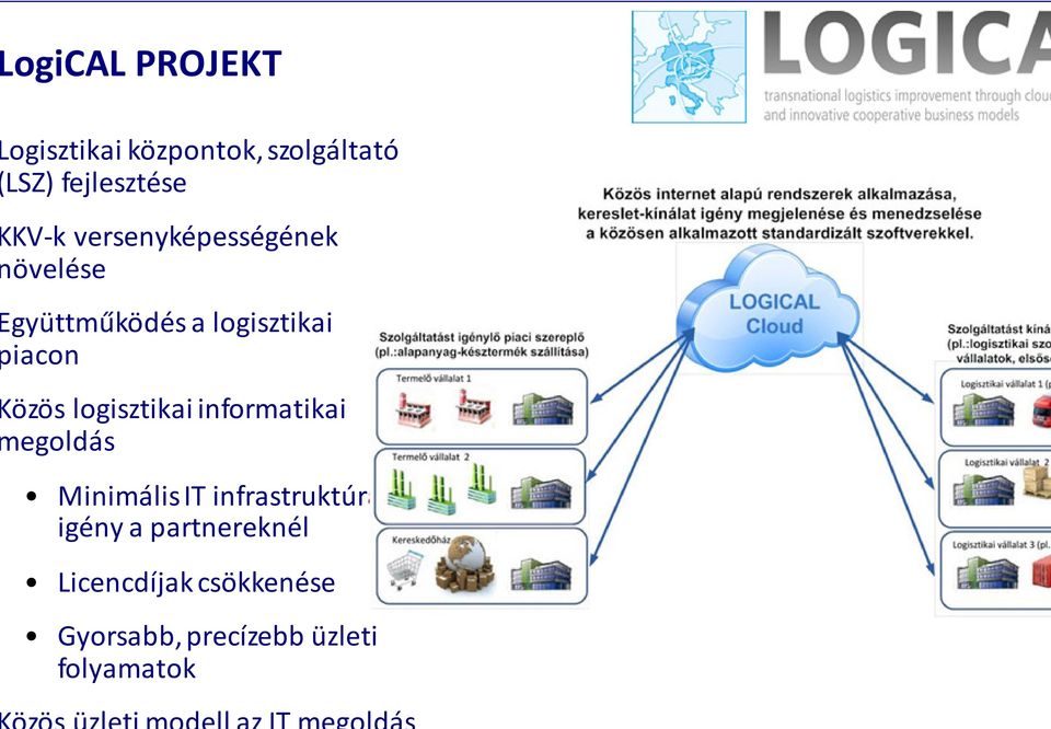 özös logisztikai informatikai egoldás Minimális IT infrastruktúra