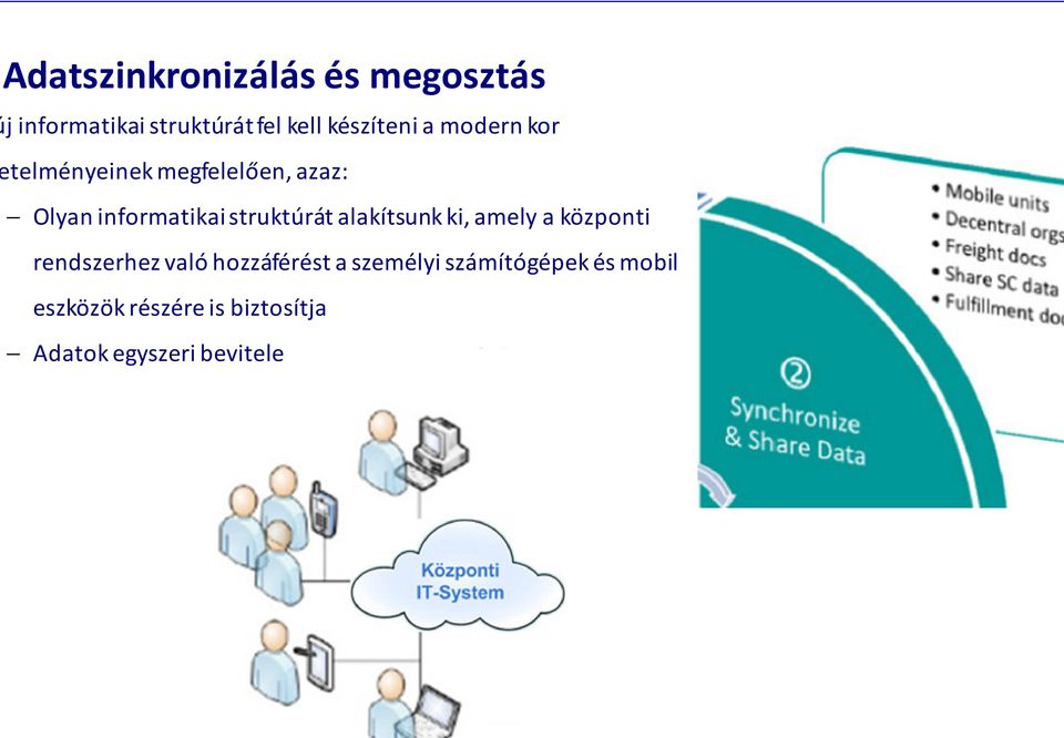 struktúrát alakítsunk ki, amely a központi rendszerhez való hozzáférést a