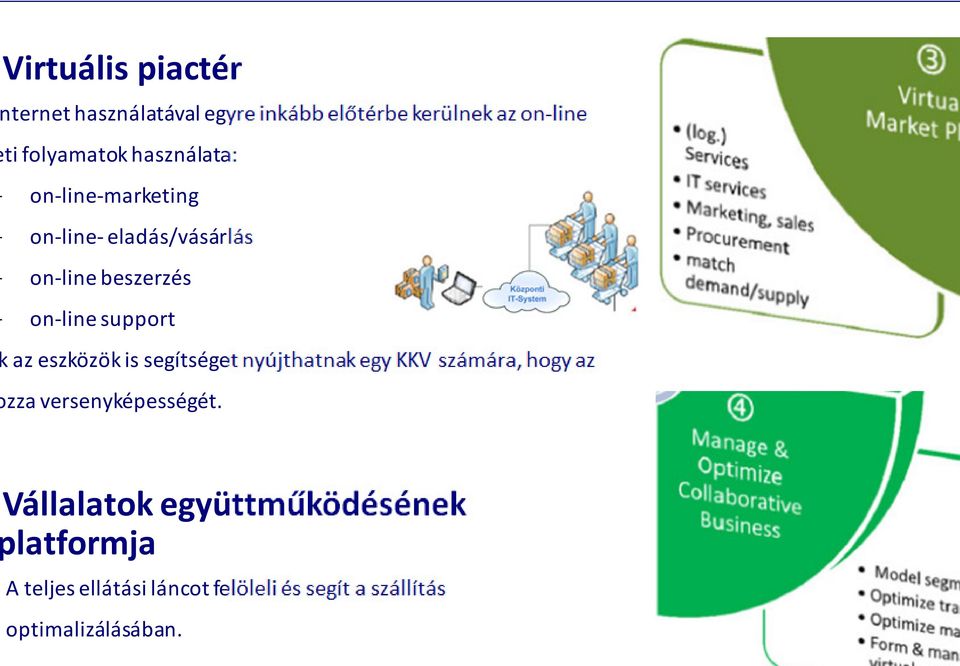 eszközök is segítséget nyújthatnak egy KKV számára, hogy az zza versenyképességét.