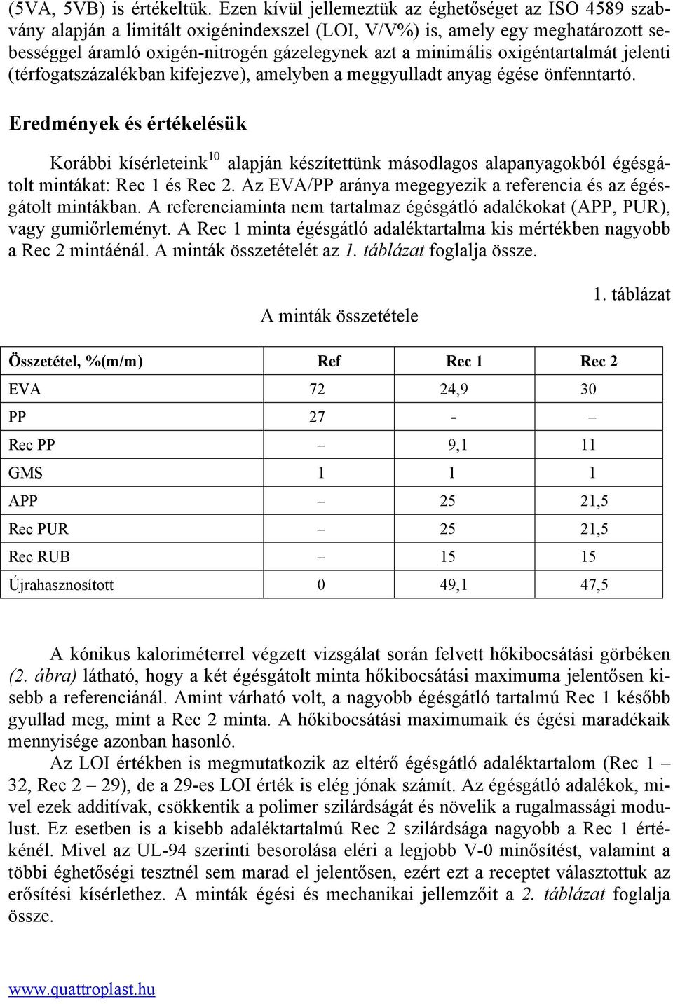 oxigéntartalmát jelenti (térfogatszázalékban kifejezve), amelyben a meggyulladt anyag égése önfenntartó.