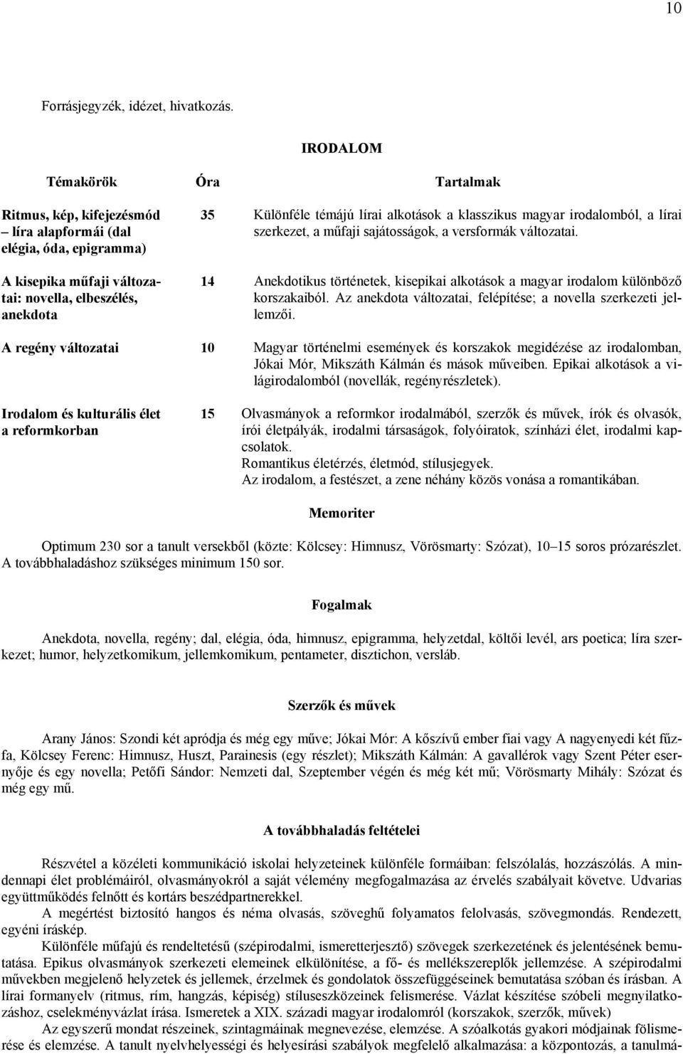 a klasszikus magyar irodalomból, a lírai szerkezet, a műfaji sajátosságok, a versformák változatai. 14 Anekdotikus történetek, kisepikai alkotások a magyar irodalom különböző korszakaiból.