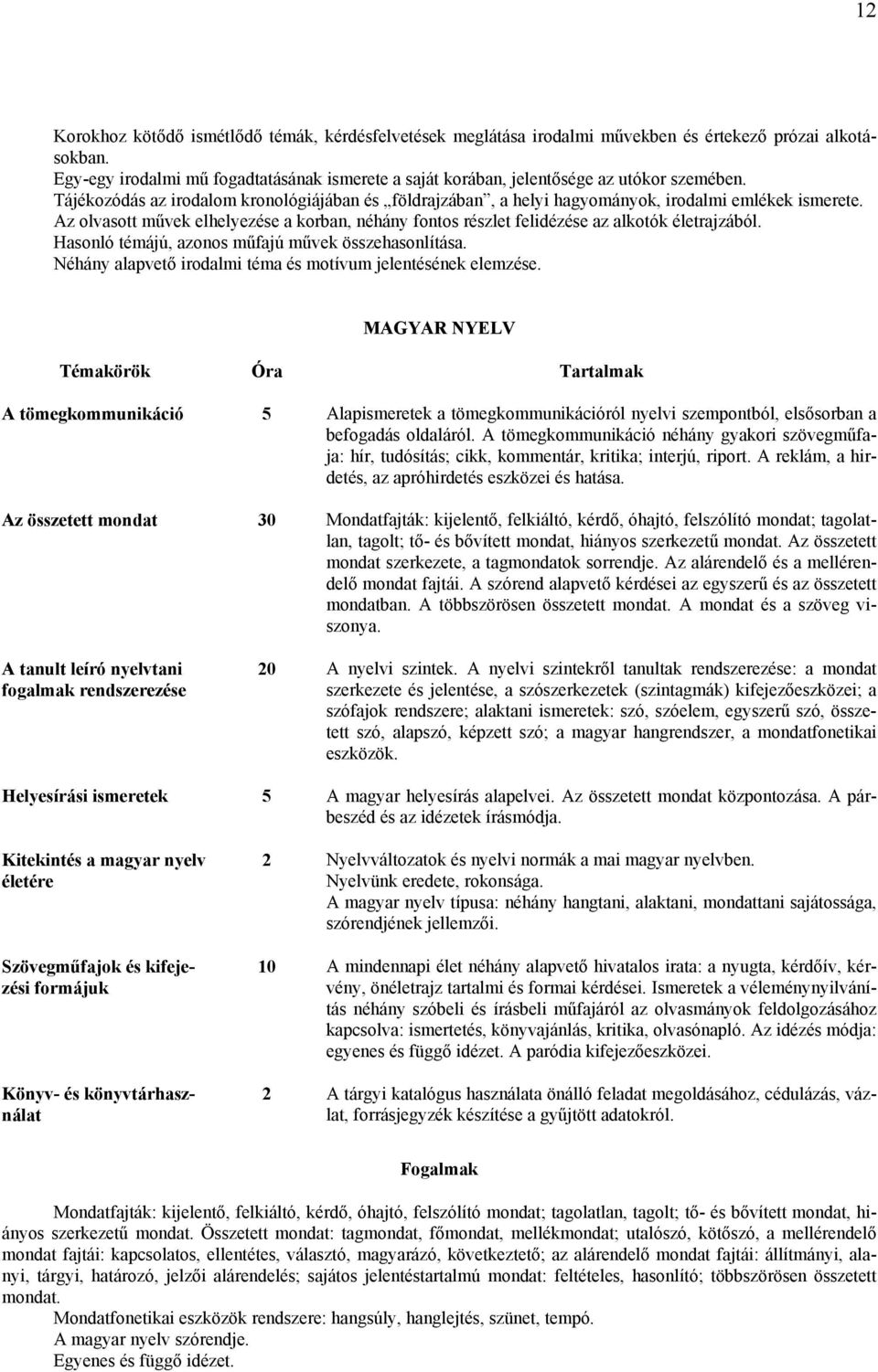 Az olvasott művek elhelyezése a korban, néhány fontos részlet felidézése az alkotók életrajzából. Hasonló témájú, azonos műfajú művek összehasonlítása.