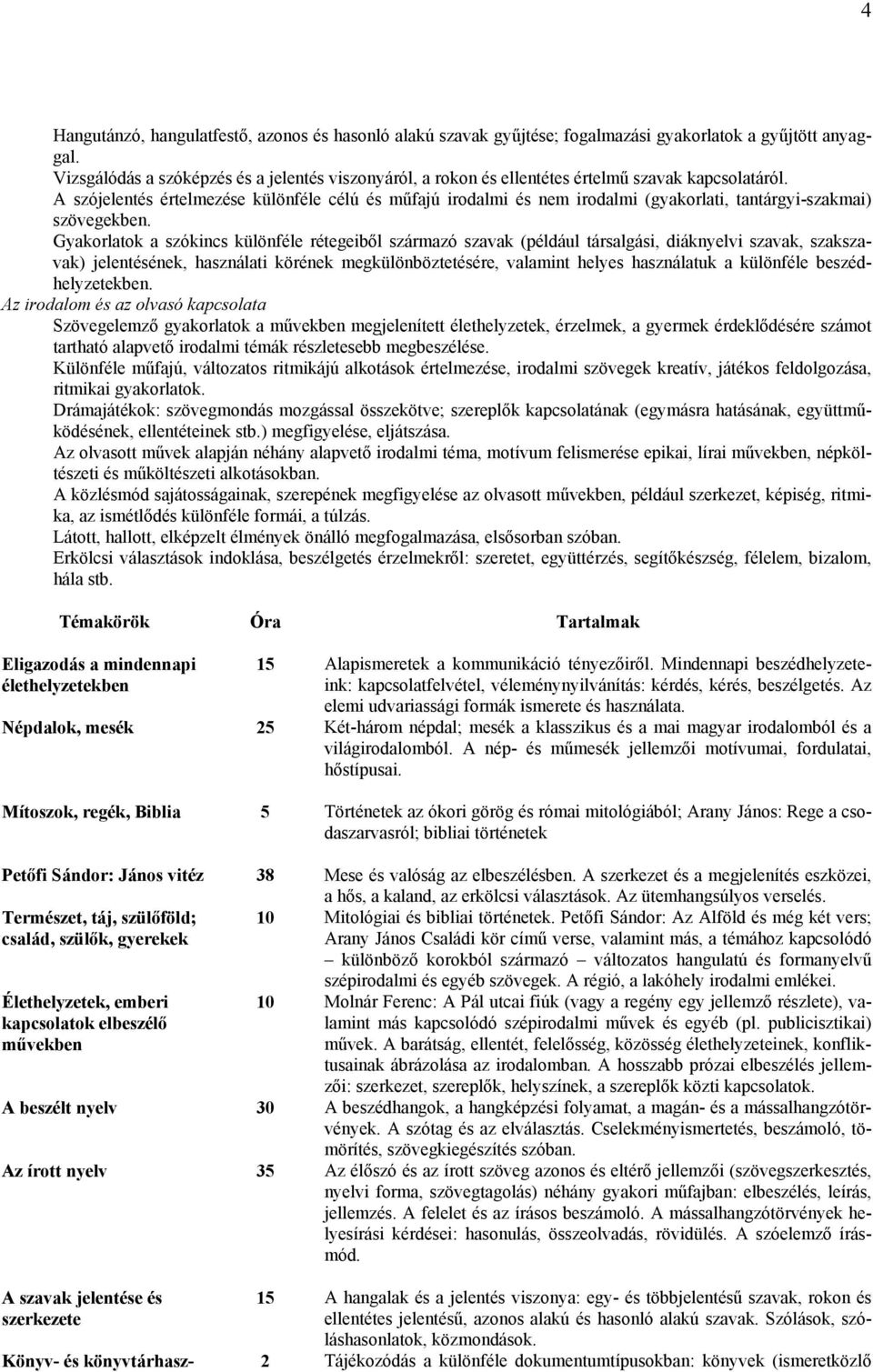 A szójelentés értelmezése különféle célú és műfajú irodalmi és nem irodalmi (gyakorlati, tantárgyi-szakmai) szövegekben.