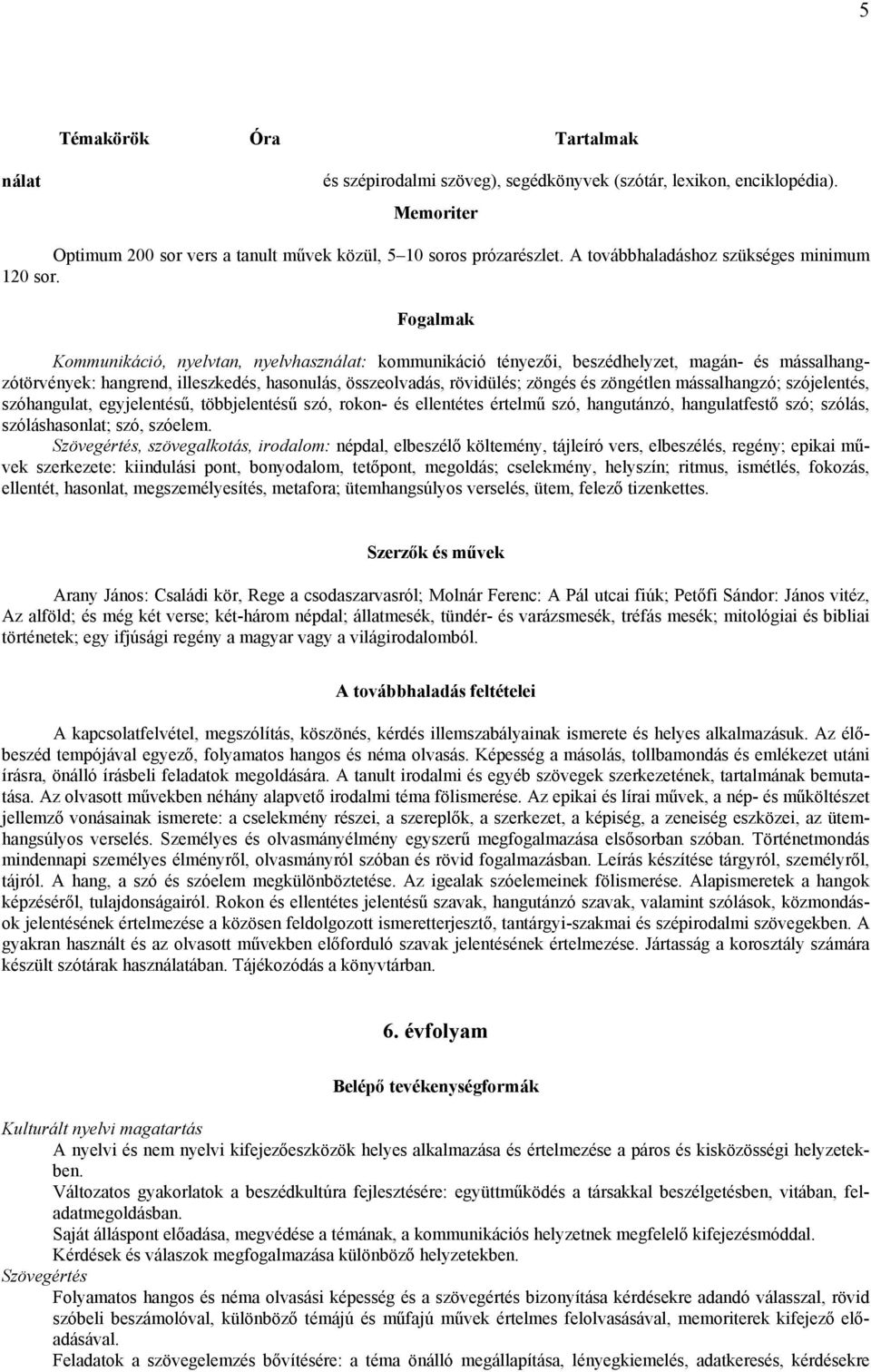 Fogalmak Kommunikáció, nyelvtan, nyelvhasználat: kommunikáció tényezői, beszédhelyzet, magán- és mássalhangzótörvények: hangrend, illeszkedés, hasonulás, összeolvadás, rövidülés; zöngés és zöngétlen