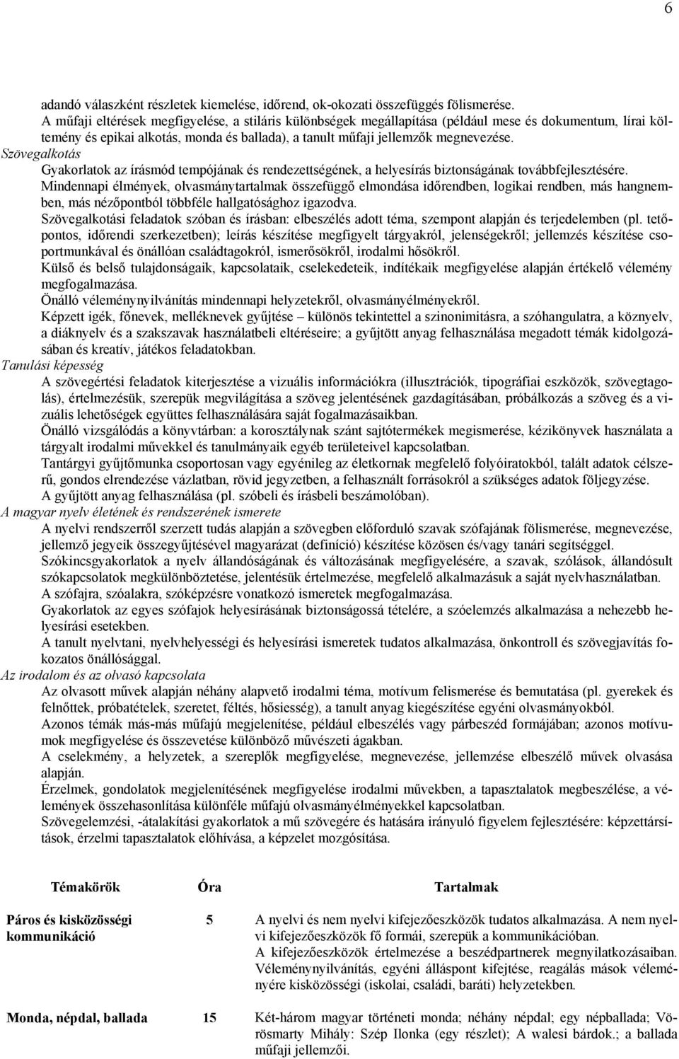 Szövegalkotás Gyakorlatok az írásmód tempójának és rendezettségének, a helyesírás biztonságának továbbfejlesztésére.