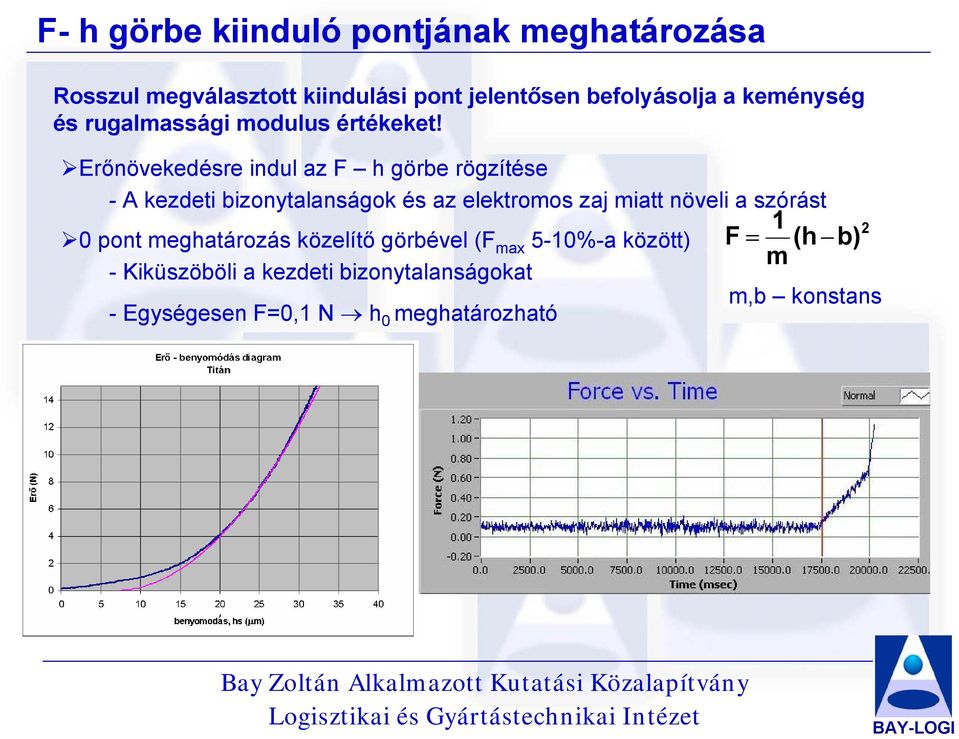 Erőnövekedésre indul az F h görbe rögzítése - A kezdeti bizonytalanságok és az elektromos zaj miatt növeli a