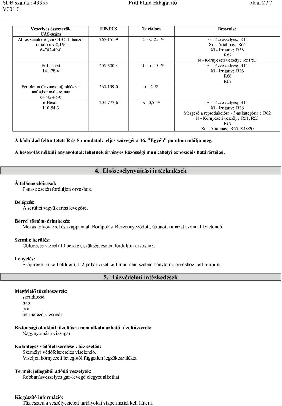 Tűzveszélyes; R11 Xi - Irritatív; R36 R66 R67 265-199-0 < 2 % 203-777-6 < 0,5 % F - Tűzveszélyes; R11 Xi - Irritatív; R38 Mérgező a reprodukcióra - 3-as kategória.