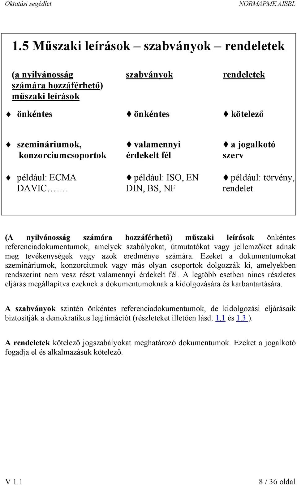 DIN, BS, NF rendelet (A nyilvánosság számára hozzáférhető) műszaki leírások önkéntes referenciadokumentumok, amelyek szabályokat, útmutatókat vagy jellemzőket adnak meg tevékenységek vagy azok