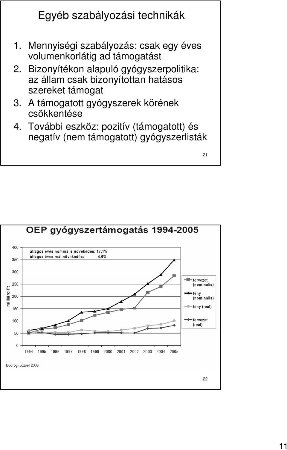 Bizonyítékon alapuló gyógyszerpolitika: az állam csak bizonyítottan hatásos