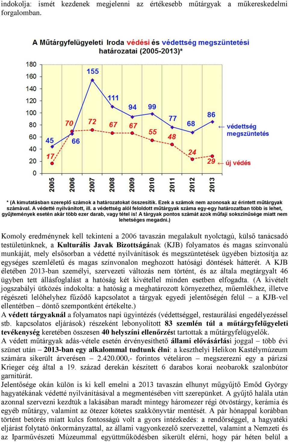 a védettség alól feloldott műtárgyak száma egy-egy határozatban több is lehet, gyűjtemények esetén akár több ezer darab, vagy tétel is!