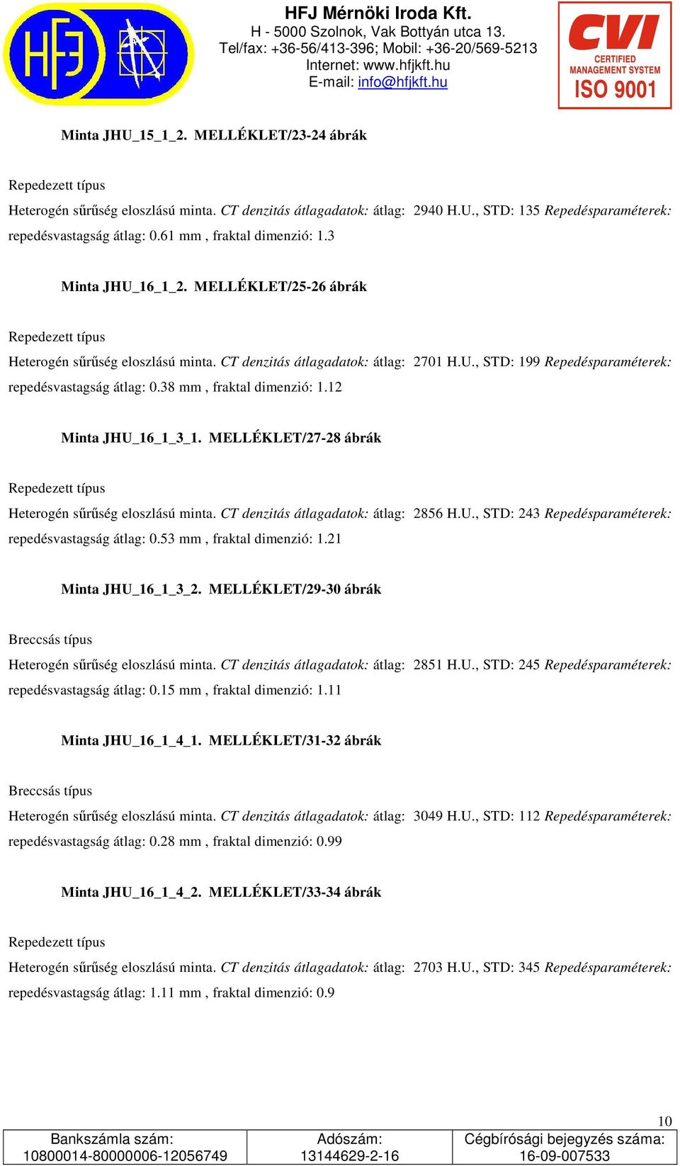 38 mm, fraktal dimenzió: 1.12 Minta JHU_16_1_3_1. MELLÉKLET/27-28 ábrák Repedezett típus Heterogén sőrőség eloszlású minta. CT denzitás átlagadatok: átlag: 2856 H.U., STD: 243 Repedésparaméterek: repedésvastagság átlag: 0.