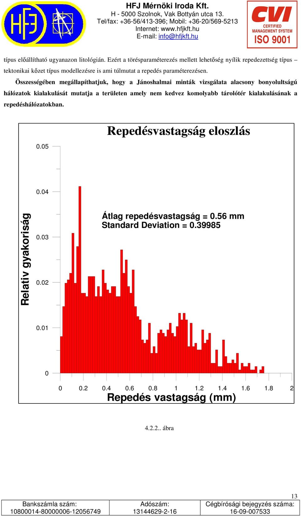Összességében megállapíthatjuk, hogy a Jánoshalmai minták vizsgálata alacsony bonyolultságú hálózatok kialakulását mutatja a területen amely nem kedvez