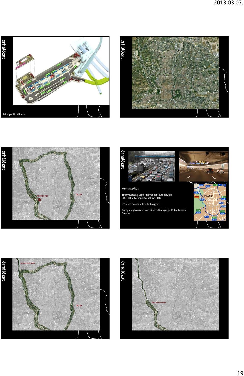 (M0 66 000) 32,5 km hosszú elkerülő körgyűrű Európa