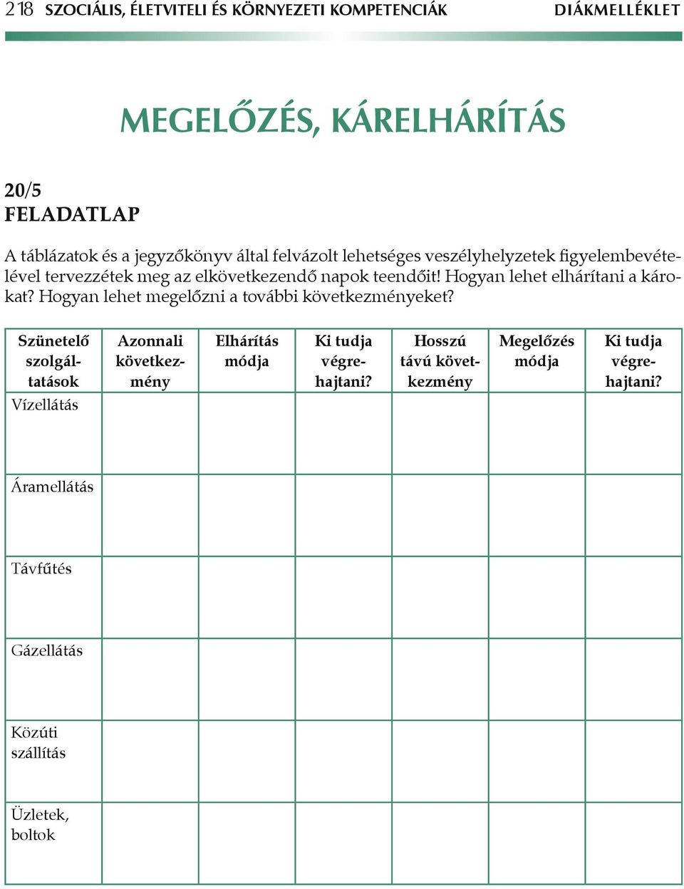 Hogyan lehet elhárítani a károkat? Hogyan lehet megelôzni a további következményeket?