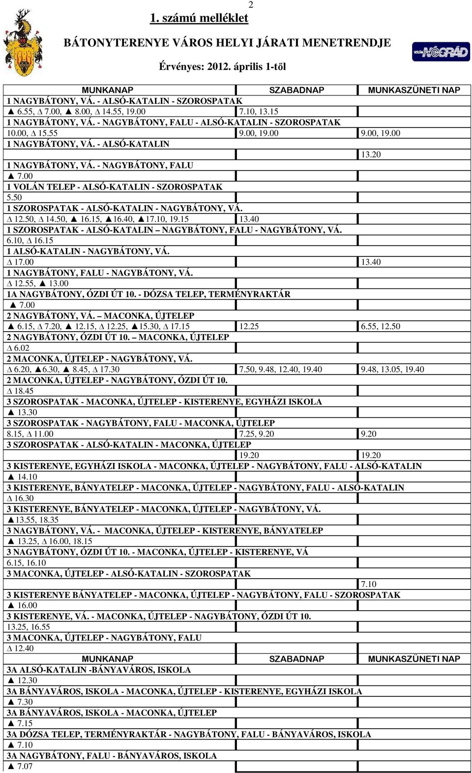 1 VOLÁN TELEP - ALSÓ-KATALIN - SZOROSPATAK 5.5 1 SZOROSPATAK - ALSÓ-KATALIN - NAGYBÁTONY, VÁ. 12.5, 14.5, 16.15, 16.4, 17.1, 19.15 13.4 1 SZOROSPATAK - ALSÓ-KATALIN NAGYBÁTONY, FALU - NAGYBÁTONY, VÁ.