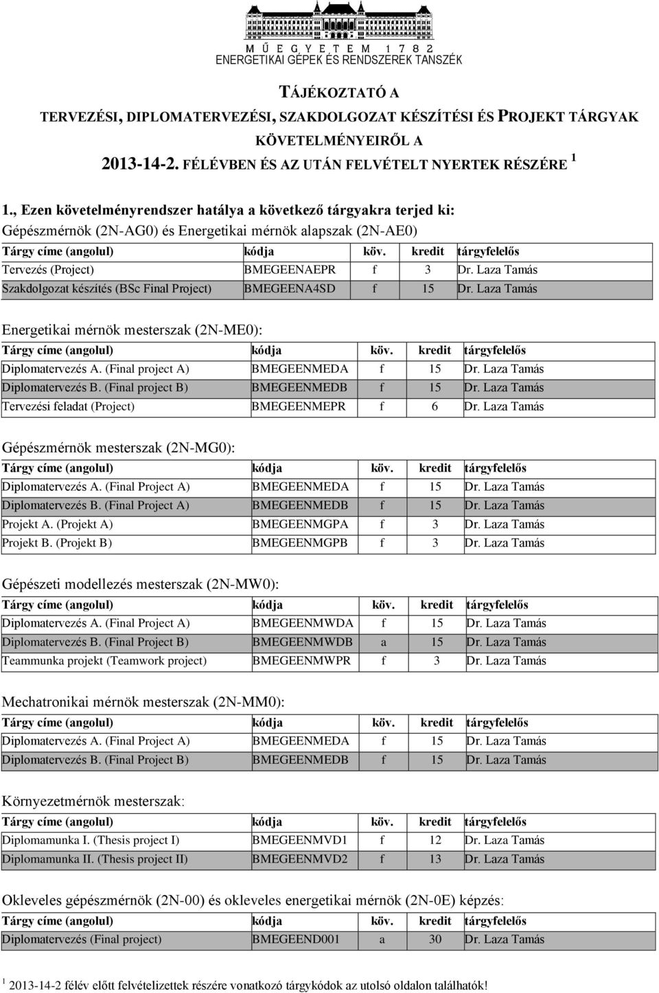 , Ezen követelményrendszer hatálya a következő tárgyakra terjed ki: Gépészmérnök (2N-AG0) és Energetikai mérnök alapszak (2N-AE0) Tervezés (Project) BMEGEENAEPR f 3 Dr.